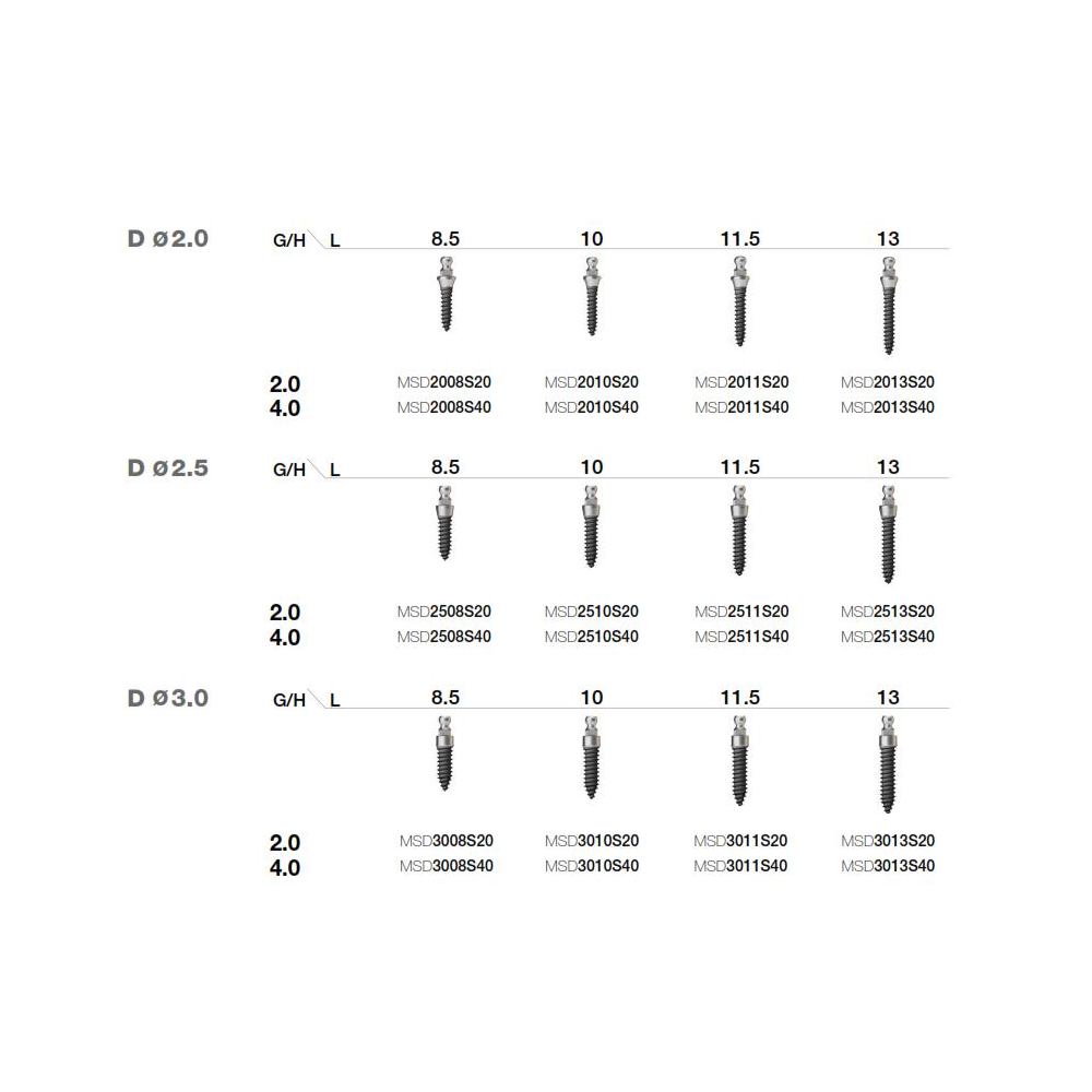 MS IMPLANT CU BILA D3.0 L10 GH2.0  MSD30102R