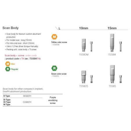 SCAN BODY OSSTEM TS/ET M L  TSSBMTH