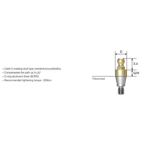 SET BONT CU BILA M D3.5 GH1.0  GSSAM3510O