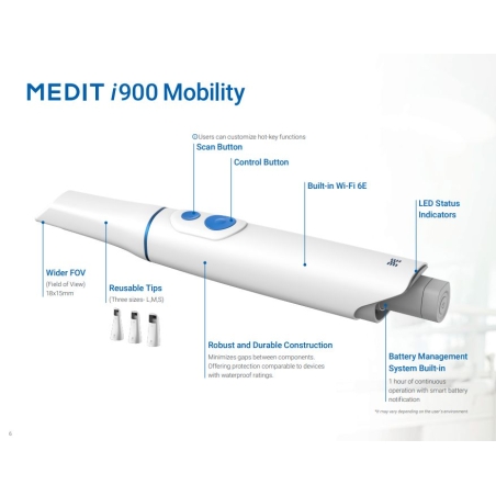 Scanner Intraoral Medit i900M Wireless + 20 implanturi SA + Taper Kit Osstem