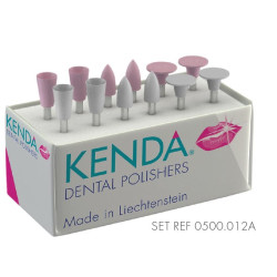 GUME KENDA Complete set asortat