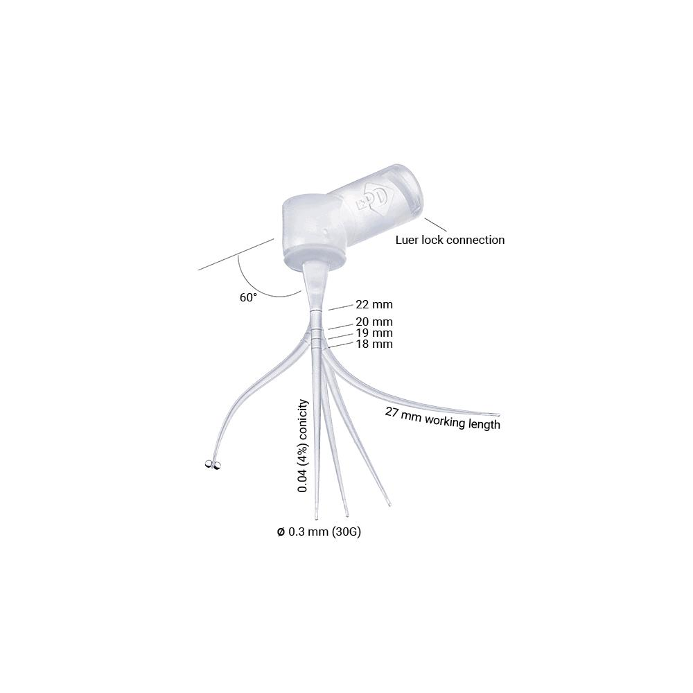 IRRIFLEX ace de irigarea canale radiculare 20buc