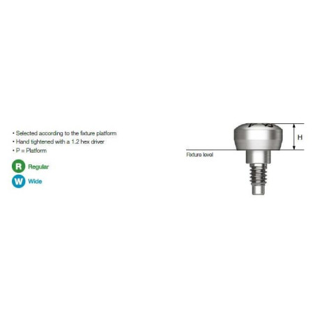 SS BONT DE VINDECARE R H3 mm  SSH483