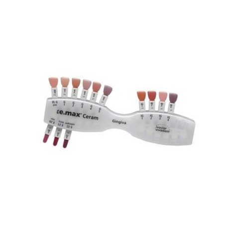 e.max Ceram Gingiva Shade Guide