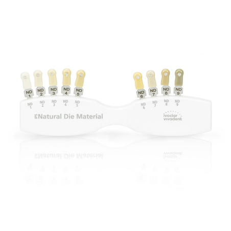 Natural Die Material Shade Guide