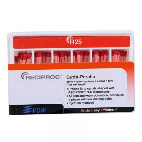 CONURI GUTAPERCA RECIPROC 025