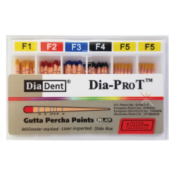 CONURI GUTAPERCA PLUS T F1...