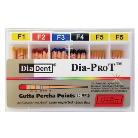 CONURI GUTAPERCA PLUS T F1 - F5 - Diadent