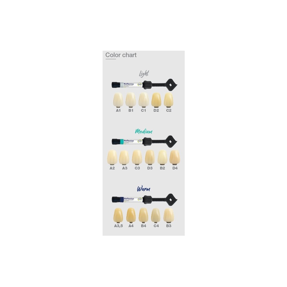 REFLECTYS KIT 3 NUANTE x 4g