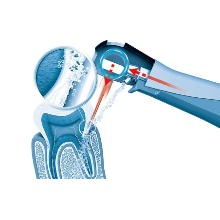 Aparat parodontologie Vector Paro Pro - Durr Dental
