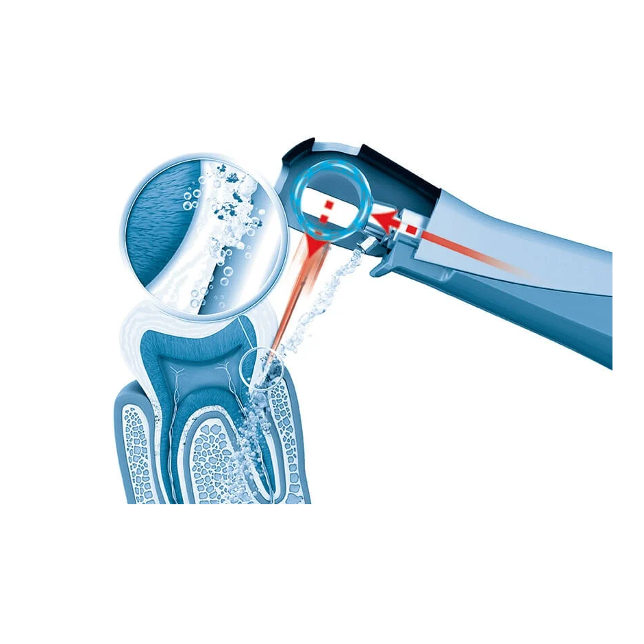 Aparat parodontologie Vector Paro Pro - Durr Dental