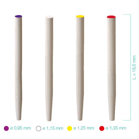 PIVOTI FIBRA DE STICLA DENTOCLIC TRANSLUCENT (ALBI) 1.2mm 5buc