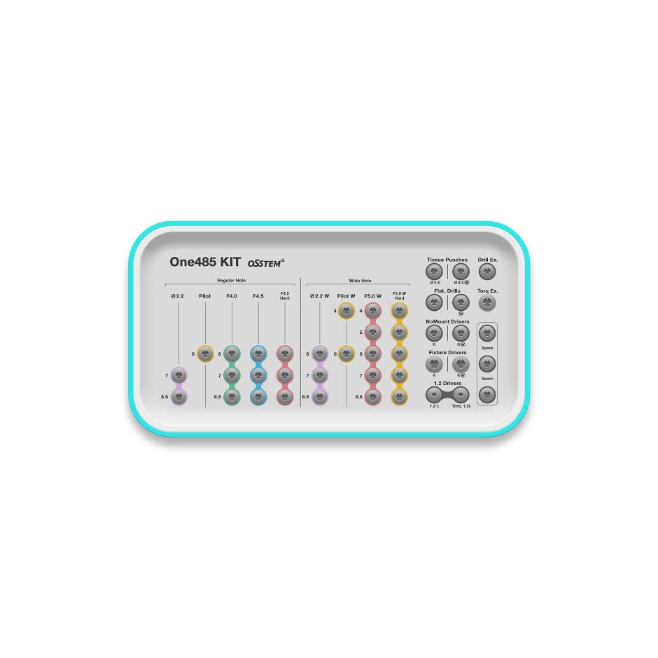 Trusa Chirurgie Ghidata ONE 485 KIT OO485K
