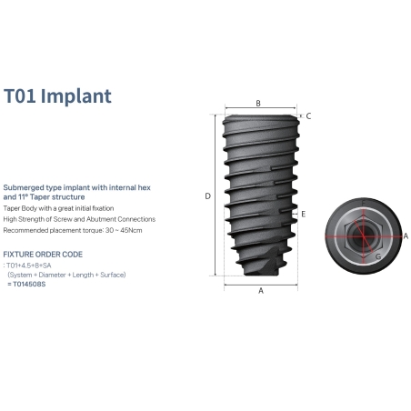 Pachet promo: 100 Implanturi TOPLAN + 100 Bonturi