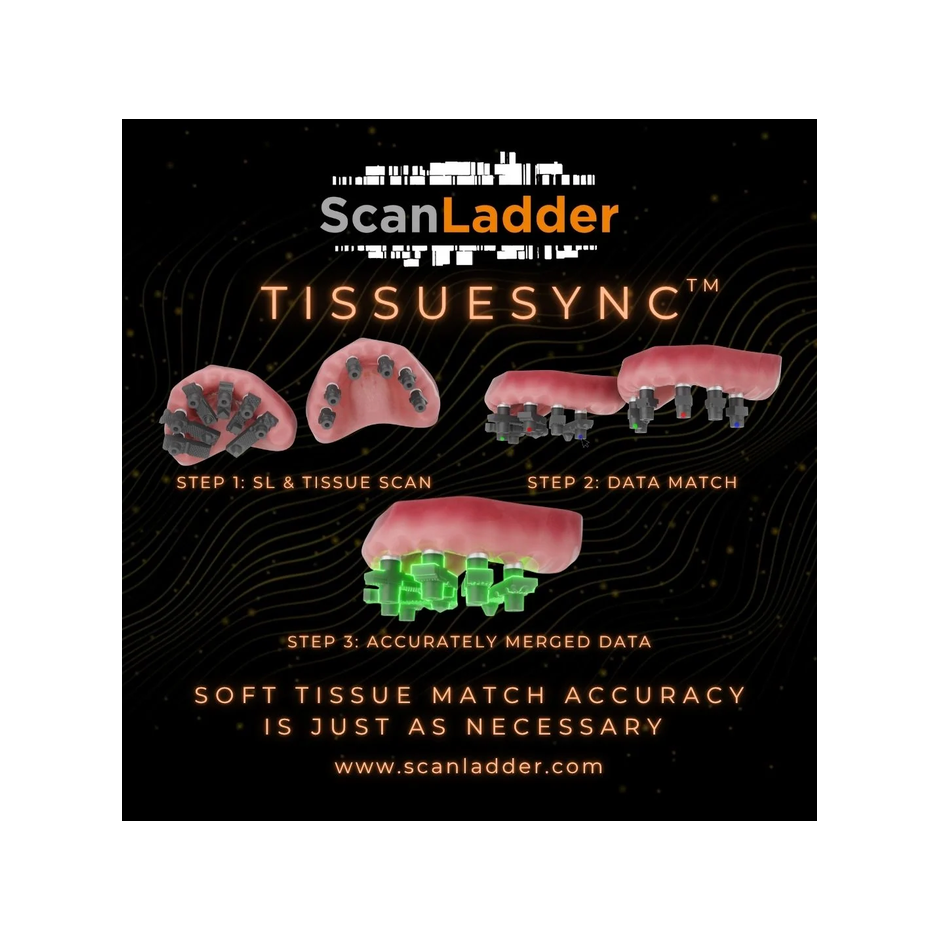 Scan Ladder Tissuesync