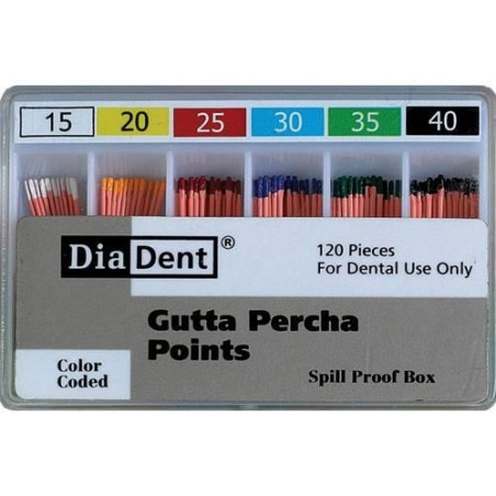 CONURI GUTAPERCA 0.4 25 CONURI GUTAPERCA 0.4 25
