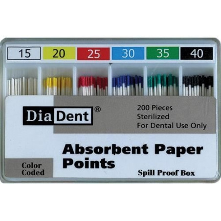 CONURI HARTIE 0.4 60