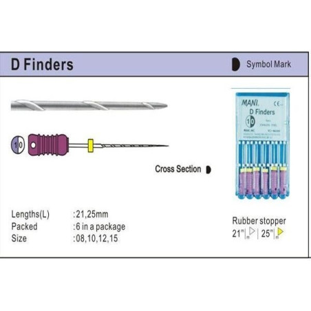 ACE D-FINDERS 08 25mm