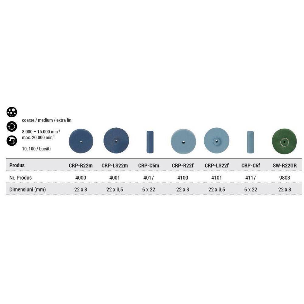 CHROM PLUS SET HP 220
