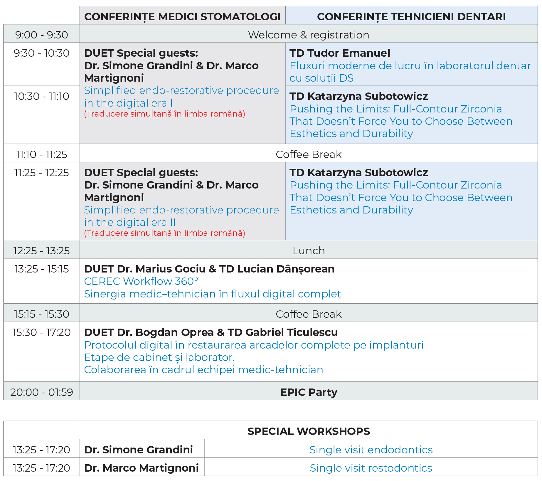 Program Ziua 1 - Dentsply Sirona Summit 2026