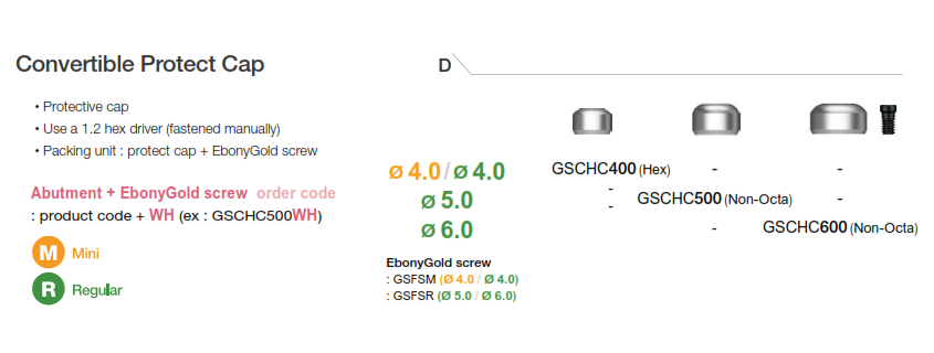 CAPA VINDECARE BONT CONVERTIBIL 